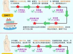 -渔家厨坊·海鲜大排档(湄洲岛店)