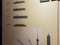 -上海交通大学董浩云航运博物馆