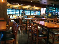 大堂-CIRCLE·酒吧(第一国际店)