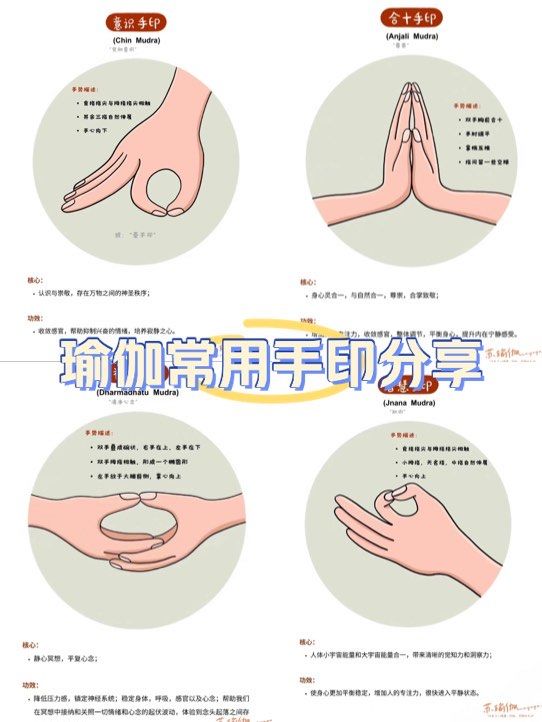 瑜伽常用手印[比心]