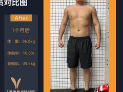 -VPsmart私教健身工作室(新华路旗舰店)
