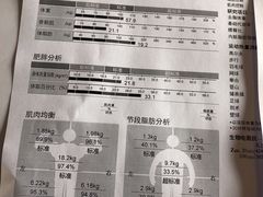 -乐体健身