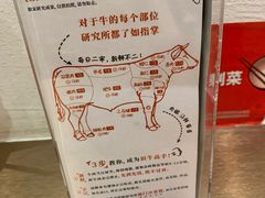 -狮头牌卤味研究所·卤味饭(花城汇南区店)