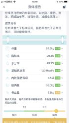 点击看大图 -莲芸拔罐减肥