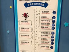 -蓝精灵乐园·世茂精灵之城主题乐园