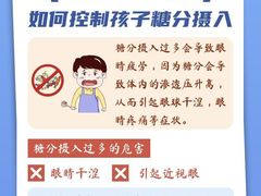 -星视野儿童近视弱视视力训练中心(富荟店)