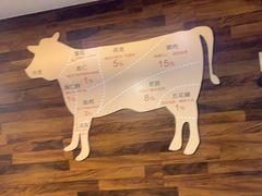 -潮牛鲜天下(小店富康店)