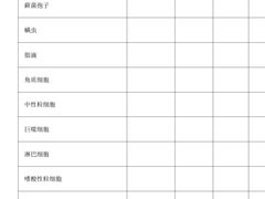 -瑞派名望24h动物医院异宠专科·猫专科·骨科·重症监护分院