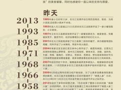 -晓雯人家