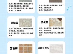 -闽龙广场