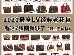 -奢物·巴黎站奢侈品回收寄售