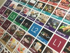 餐饮图-成都IFS
