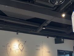 -很久以前羊肉串(大宁中心广场店)