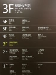楼层分布图-深圳阳光医疗美容医院·旗舰店