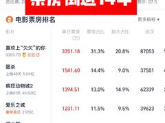 -星辉电影公园(时代广场CC MALL店)