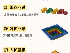 -百变天才机器人编程中心·信奥·VEX竞赛·无人机(金田广场店)