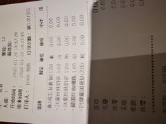 账单-玛嘉烈(万象城店)