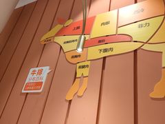 -快乐爱斯米牛排·寿喜烧自助(亿合城店)