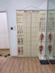 点击看大图 -玛尼瑜伽·普拉提