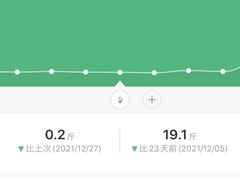 -享受健身·美体塑形馆