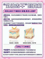 -美肤盾祛痘·问题肌头疗管理中心