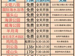-威海国际海水浴场旅游区