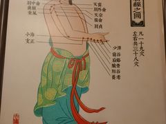 -裕和堂中医推拿艾灸(太古汇臻品店)