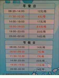 -广州保龄球馆(广州天河体育中心店)