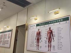 -通透堂中医·精准推拿(万科云城分院)