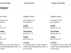 -Apple零售店(成都太古里店)