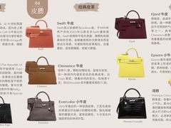 -海星奢选二手奢侈品手表包包鉴定回收寄卖(墨玉南路店)