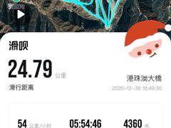 -富龙滑雪场