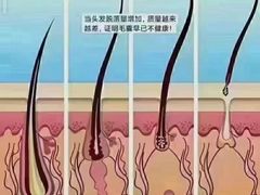 -万达广场(无锡滨湖店)
