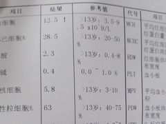 -上海市普陀区中心医院