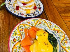 -Alimentari早午餐(安福路店)