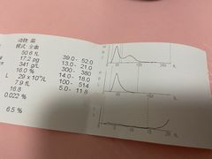 -瑞派紫金宠物医院24小时·骨科·中兽医·重症转诊中心(番禺大石院)