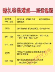 -Sunny喜铺婚礼策划(东部店)