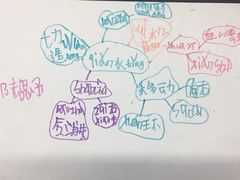 -魔扣少儿编程(格调中心店)