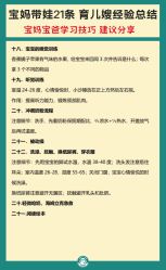 -成都市妇女儿童中心医院(中心院区)