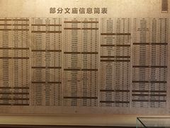 -长春孔子文化园-文庙