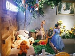 -小猴子儿童摄影馆(茂业店)
