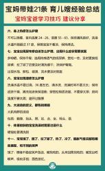 -成都市妇女儿童中心医院(中心院区)