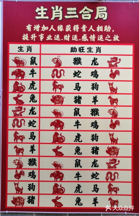 广州三元宫图片