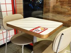 -肯德基(昌里店)