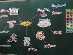 -逸阳梅江湾学校