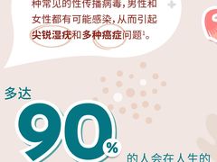 -沈阳沈大医院