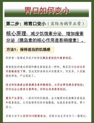 -Fundi张玉珊修身堂·indiba·BTL科技瘦身