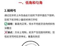 -曙康口腔·家庭全科诊疗中心