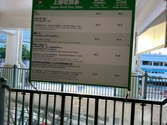 -天星小轮码头
