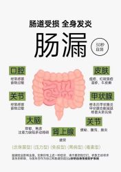 -东方美美容SPA会所